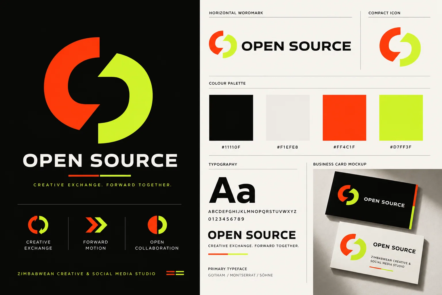 Open Source logo, colour palette, typography and business card identity board